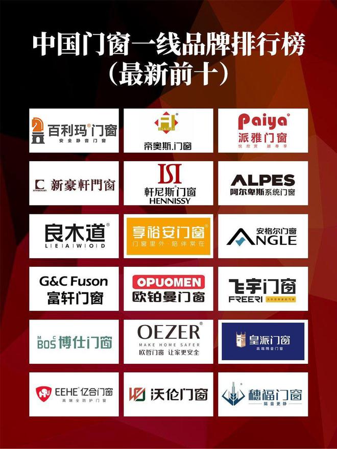 杏彩体育，广东知名门窗十大品牌最新排名（新手必看）